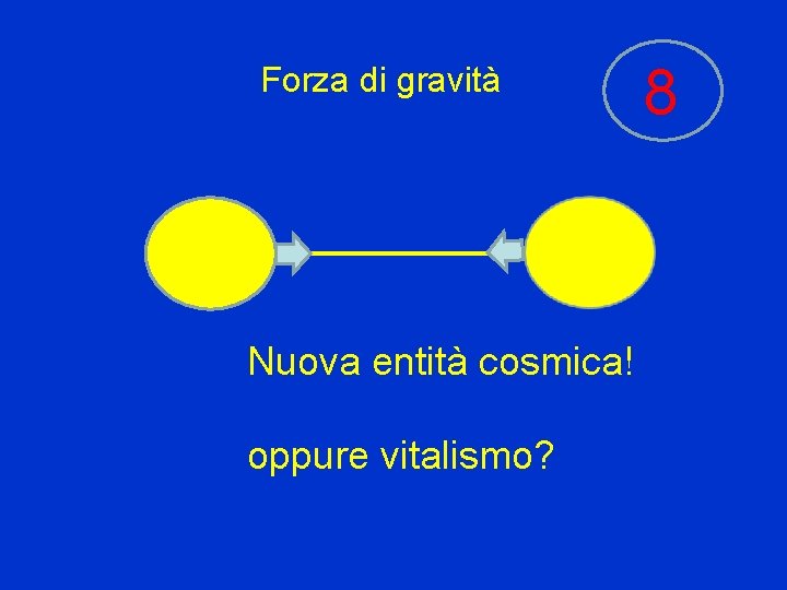 Forza di gravità Nuova entità cosmica! oppure vitalismo? 8 