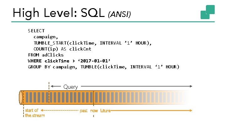 High Level: SQL (ANSI) SELECT campaign, TUMBLE_START(click. Time, INTERVAL ’ 1’ HOUR), COUNT(ip) AS