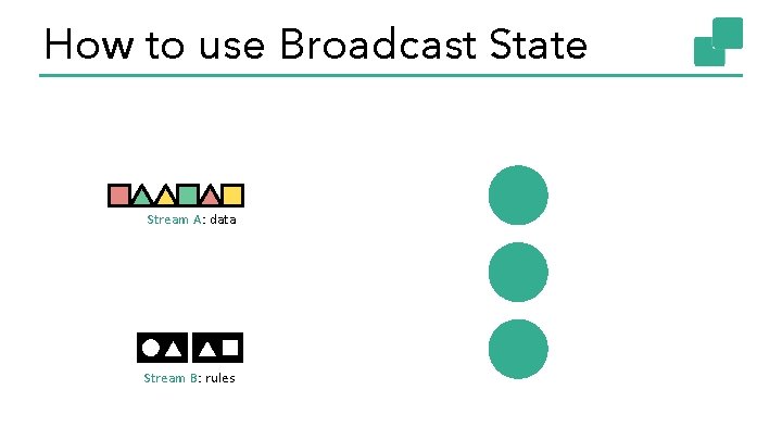 How to use Broadcast State Stream A: data Stream B: rules 