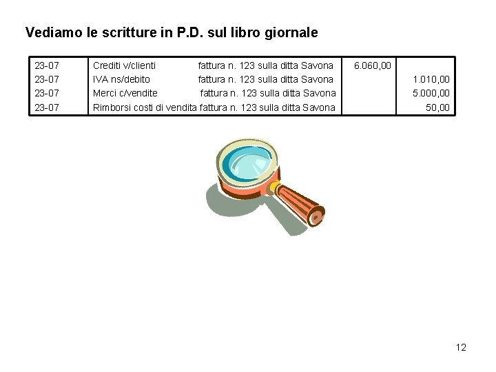 Vediamo le scritture in P. D. sul libro giornale 23 -07 Crediti v/clienti fattura