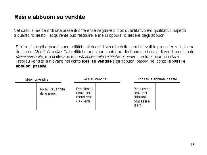 Resi e abbuoni su vendite Nel caso la merce ordinata presenti differenze negative di