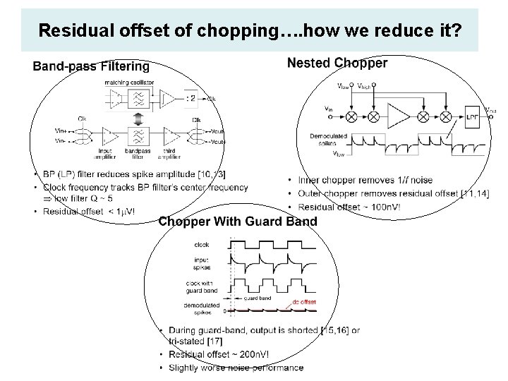 Residual offset of chopping…. how we reduce it? Residual offset of chopping…. how we reduce it?