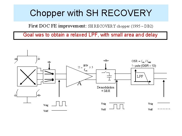 Chopper with SH RECOVERY First DOC FE improvement: SH RECOVERY chopper (1995 – DB Chopper with SH RECOVERY First DOC FE improvement: SH RECOVERY chopper (1995 – DB
