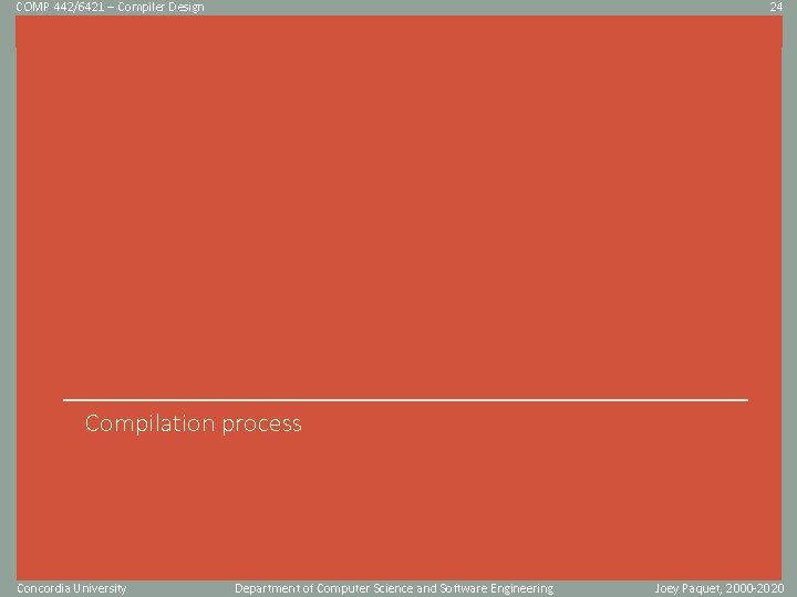 COMP 442/6421 – Compiler Design 24 Click to edit Master title style Compilation process COMP 442/6421 – Compiler Design 24 Click to edit Master title style Compilation process