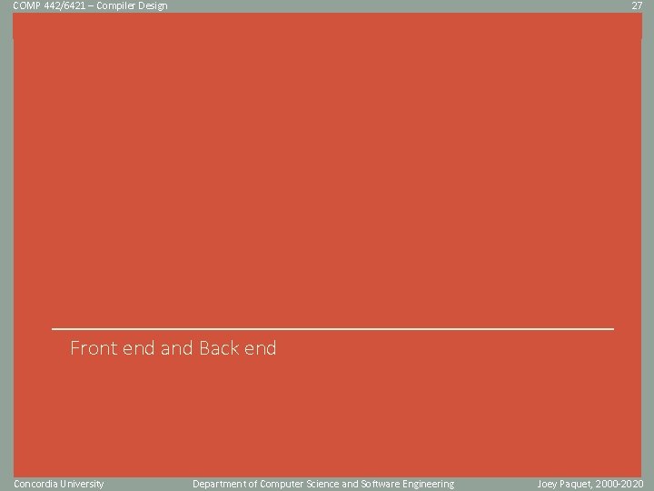 COMP 442/6421 – Compiler Design 27 Click to edit Master title style Front end COMP 442/6421 – Compiler Design 27 Click to edit Master title style Front end