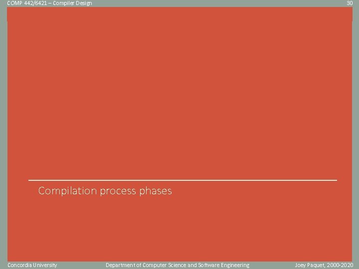 COMP 442/6421 – Compiler Design 30 Click to edit Master title style Compilation process COMP 442/6421 – Compiler Design 30 Click to edit Master title style Compilation process