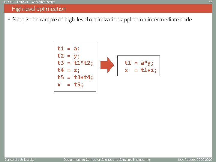 COMP 442/6421 – Compiler Design 38 High-level optimization • Simplistic example of high-level optimization COMP 442/6421 – Compiler Design 38 High-level optimization • Simplistic example of high-level optimization