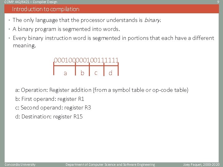 COMP 442/6421 – Compiler Design 9 Introduction to compilation • The only language that COMP 442/6421 – Compiler Design 9 Introduction to compilation • The only language that