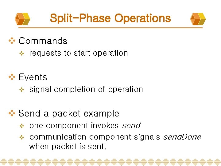 Split-Phase Operations v Commands v requests to start operation v Events v signal completion Split-Phase Operations v Commands v requests to start operation v Events v signal completion
