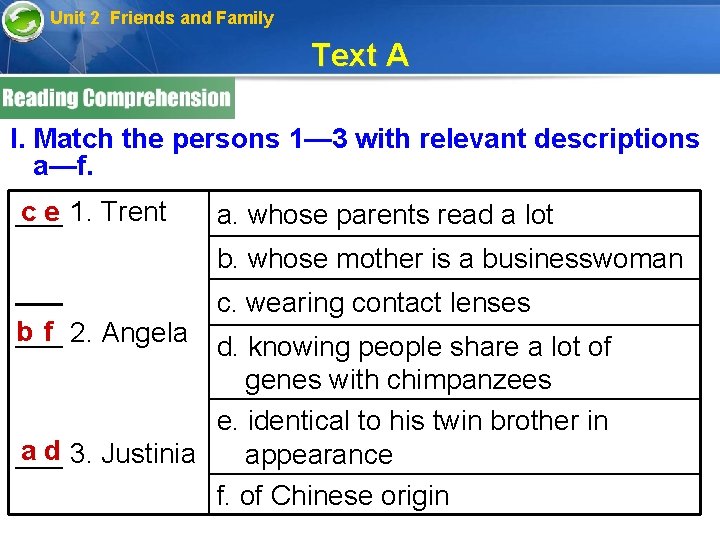 Unit 2 Friends and Family Text A I. Match the persons 1— 3 with