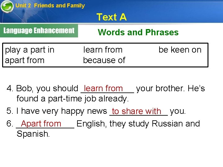 Unit 2 Friends and Family Text A Words and Phrases play a part in