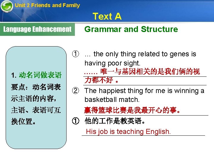 Unit 2 Friends and Family Text A Grammar and Structure 1. 动名词做表语 要点：动名词表 示主语的内容，