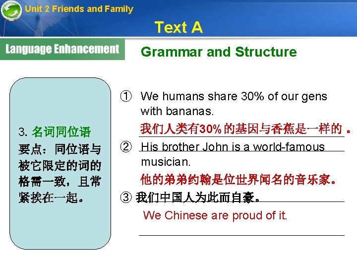 Unit 2 Friends and Family Text A Grammar and Structure 3. 名词同位语 要点：同位语与 被它限定的词的