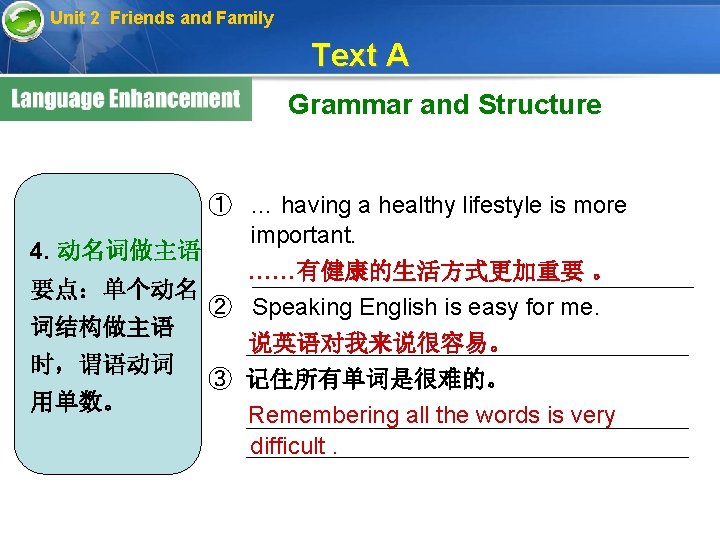 Unit 2 Friends and Family Text A Grammar and Structure ① … having a