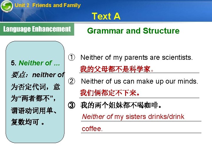 Unit 2 Friends and Family Text A Grammar and Structure 5. Neither of …