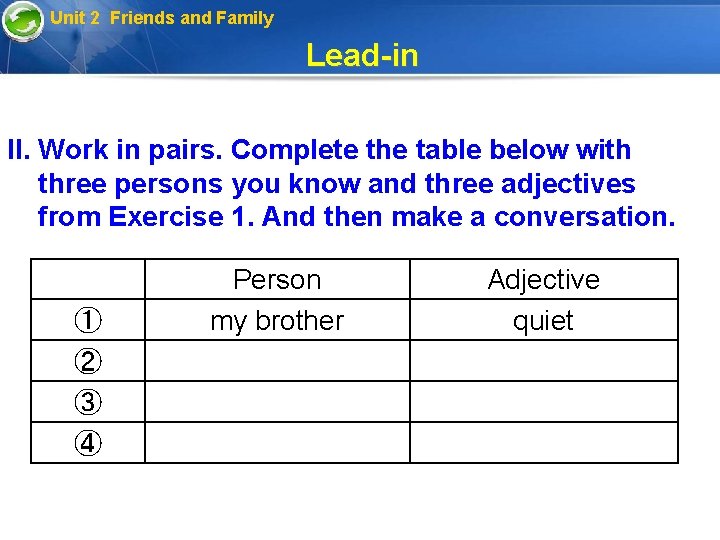 Unit 2 Friends and Family Lead-in II. Work in pairs. Complete the table below