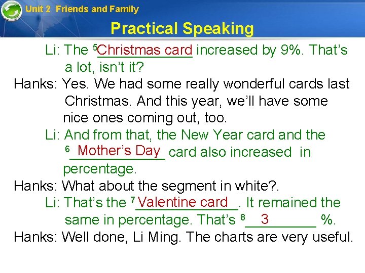 Unit 2 Friends and Family Practical Speaking card increased by 9%. That’s Li: The