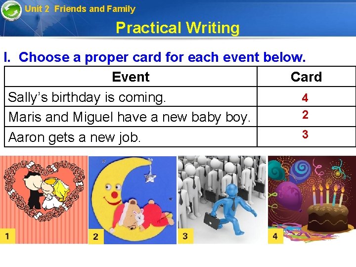 Unit 2 Friends and Family Practical Writing I. Choose a proper card for each