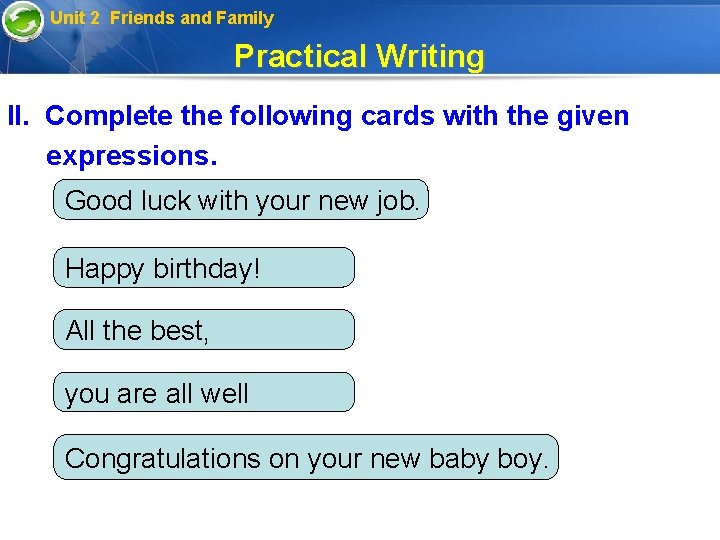 Unit 2 Friends and Family Practical Writing II. Complete the following cards with the