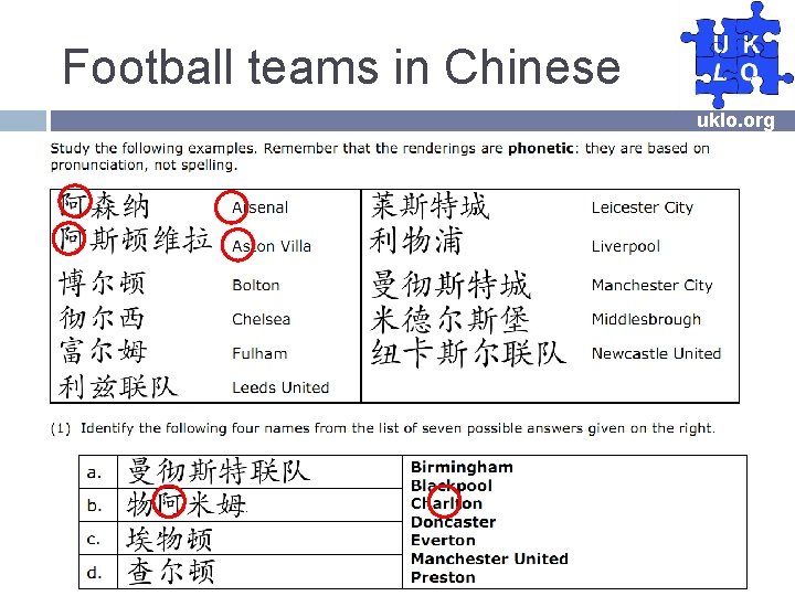 Football teams in Chinese uklo. org 