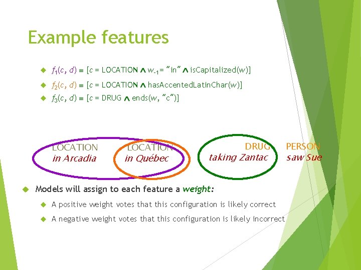 Example features f 1(c, d) [c = LOCATION w-1 = “in” is. Capitalized(w)] f