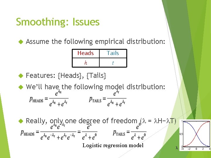 Smoothing: Issues Assume the following empirical distribution: Heads Tails h t Features: {Heads}, {Tails}