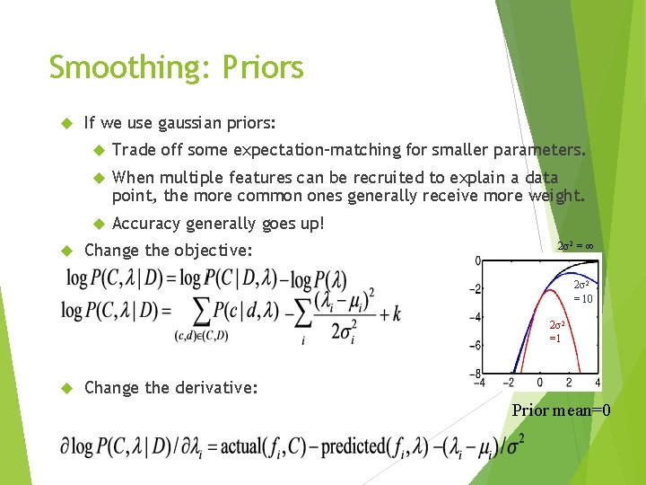 Smoothing: Priors If we use gaussian priors: Trade off some expectation-matching for smaller parameters.