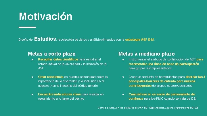 Motivación Diseño de Estudios, recolección de datos y análisis alineados con la estrategia ASF