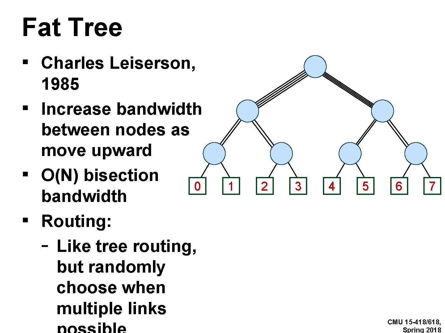 Fat Tree ▪ Charles Leiserson, ▪ ▪ ▪ 1985 Increase bandwidth between nodes as