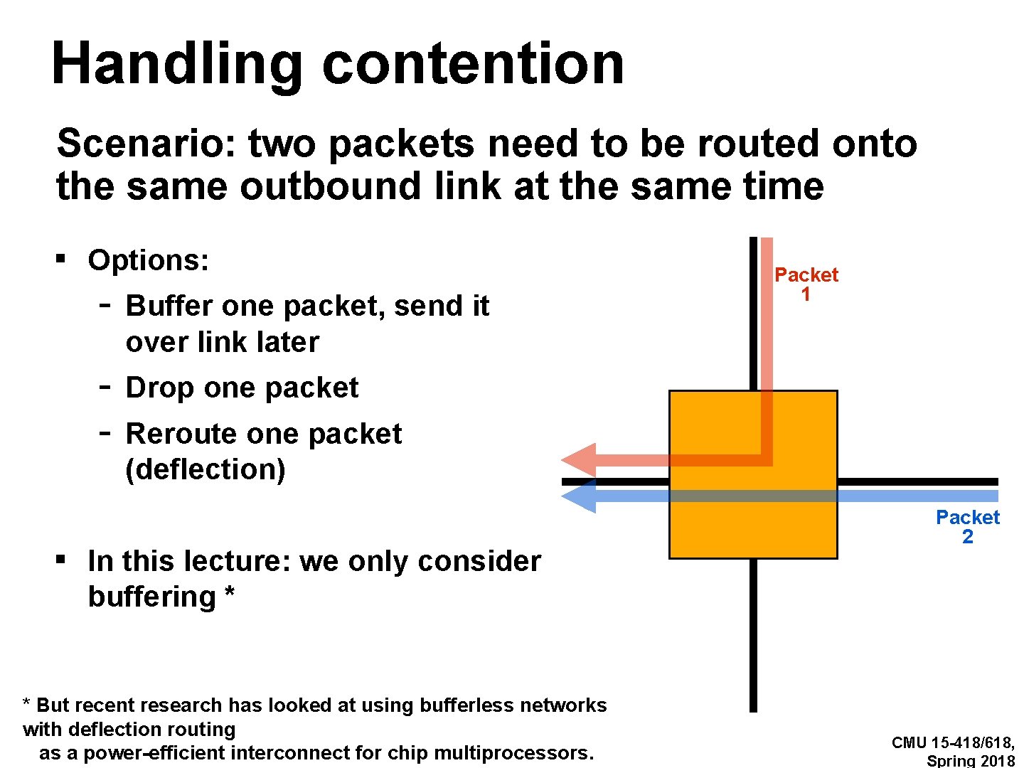 Handling contention Scenario: two packets need to be routed onto the same outbound link