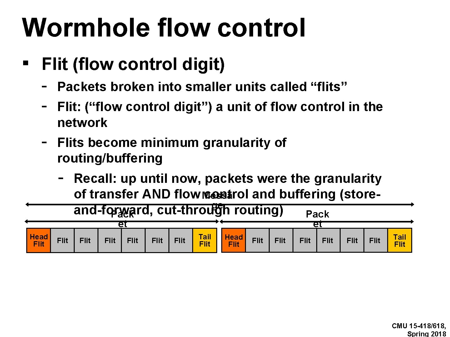 Wormhole flow control ▪ Flit (flow control digit) - Packets broken into smaller units