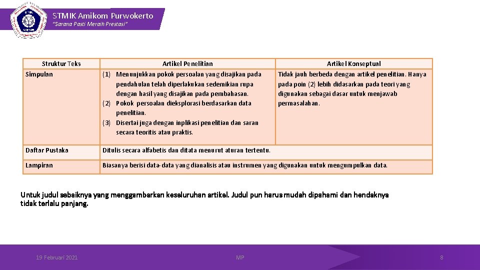 STMIK Amikom Purwokerto “Sarana Pasti Meraih Prestasi” Struktur Teks Simpulan Artikel Penelitian (1) Menunjukkan