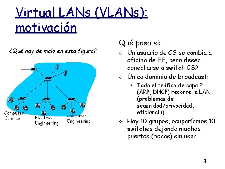 Virtual LANs (VLANs): motivación ¿Qué hay de malo en esta figura? Qué pasa si: