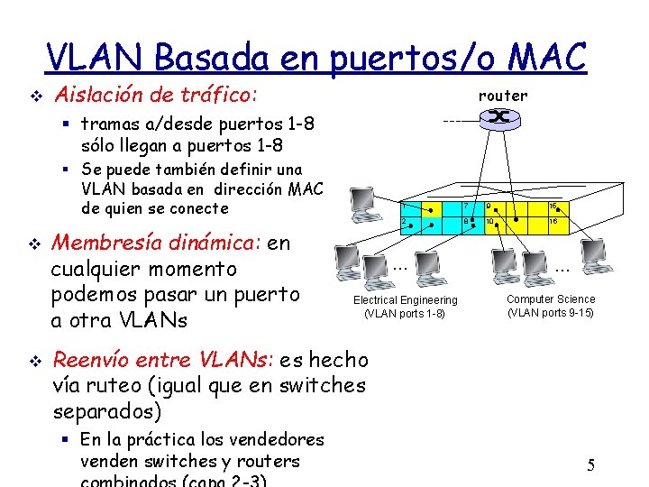 VLAN Basada en puertos/o MAC Aislación de tráfico: router tramas a/desde puertos 1 -8