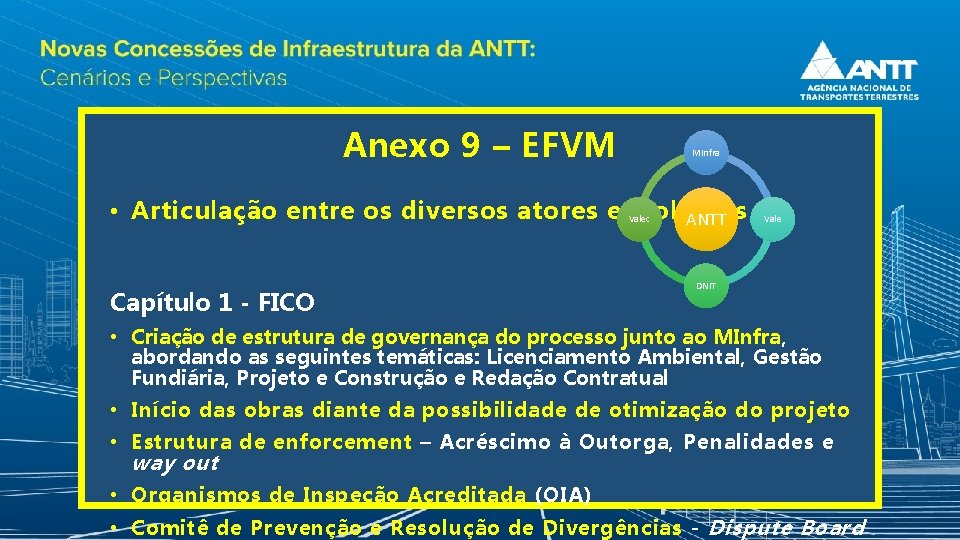 Anexo 9 – EFVM MInfra • Articulação entre os diversos atores envolvidos Valec ANTT
