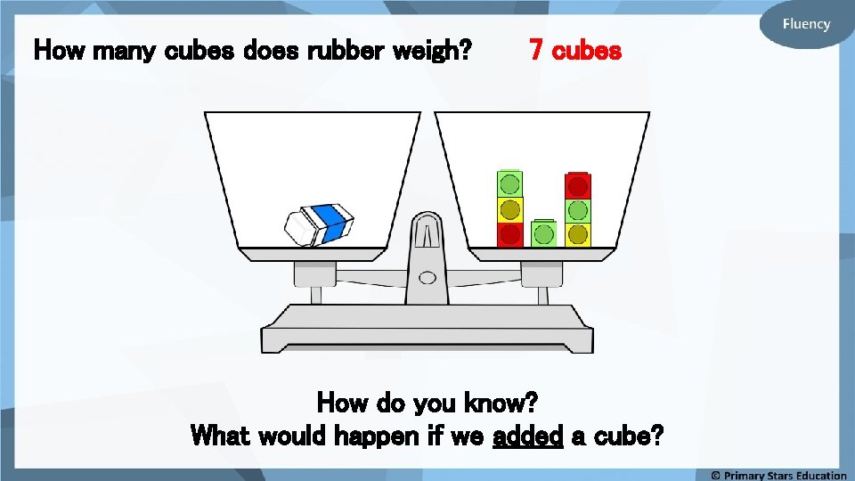 How many cubes does rubber weigh? 7 cubes How do you know? What would