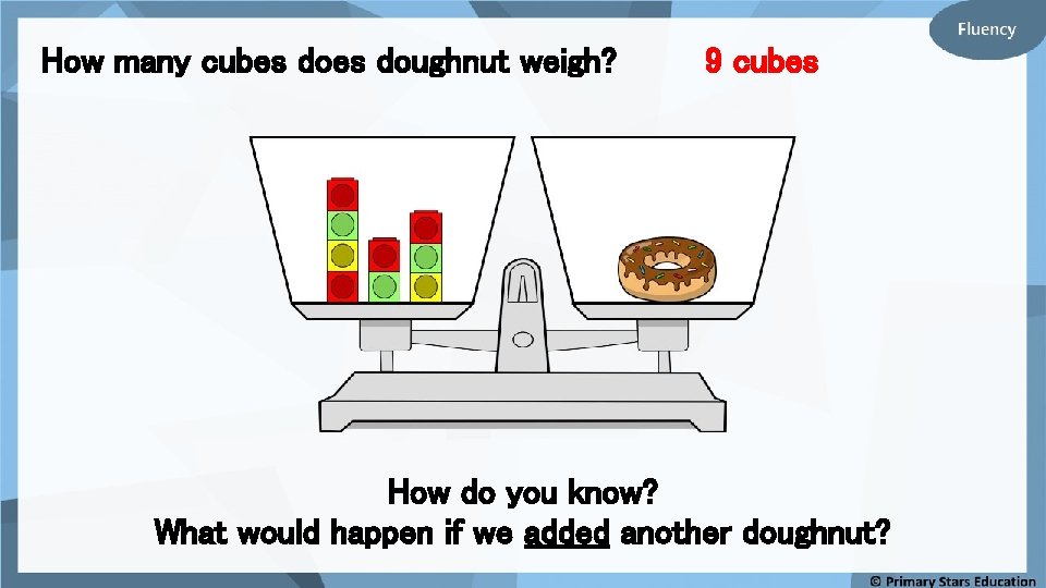 How many cubes doughnut weigh? 9 cubes How do you know? What would happen