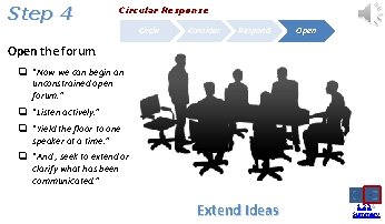Step 4 Circular Response Circle Consider Respond Open the forum. q “Now we can