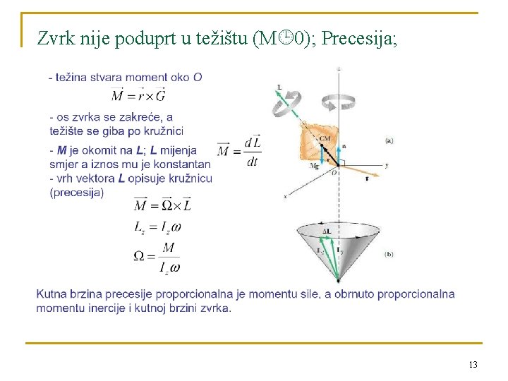 Zvrk nije poduprt u težištu (M 0); Precesija; 13 