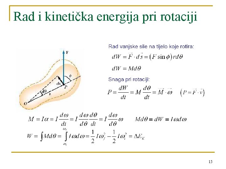 Rad i kinetička energija pri rotaciji 15 