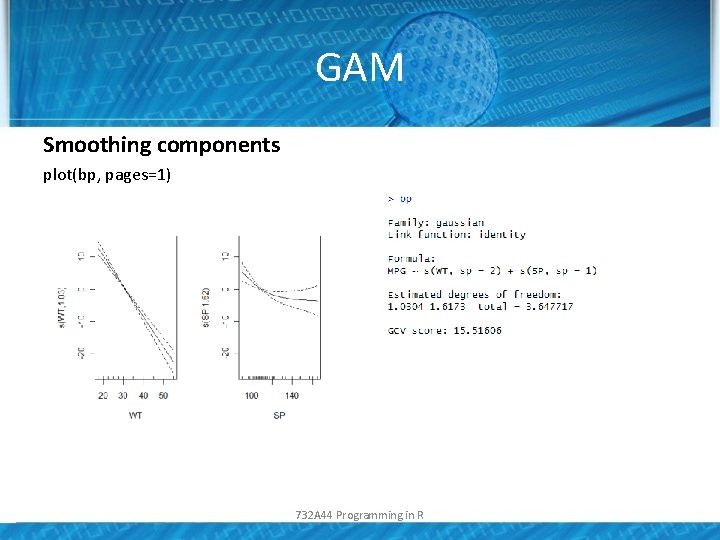 GAM Smoothing components plot(bp, pages=1) 732 A 44 Programming in R 