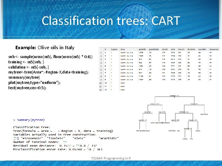 Classification trees: CART Example: Olive oils in Italy sub <- sample(nrow(m 5), floor(nrow(m 5)