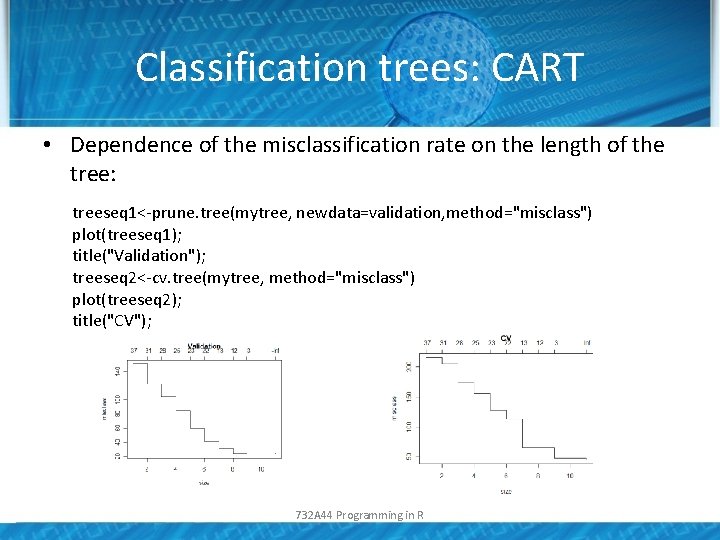Classification trees: CART • Dependence of the misclassification rate on the length of the