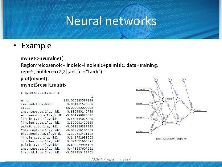 Neural networks • Example mynet<-neuralnet( Region~eicosenoic+linolenic+palmitic, data=training, rep=5, hidden=c(2, 2), act. fct="tanh") plot(mynet); mynet$result.