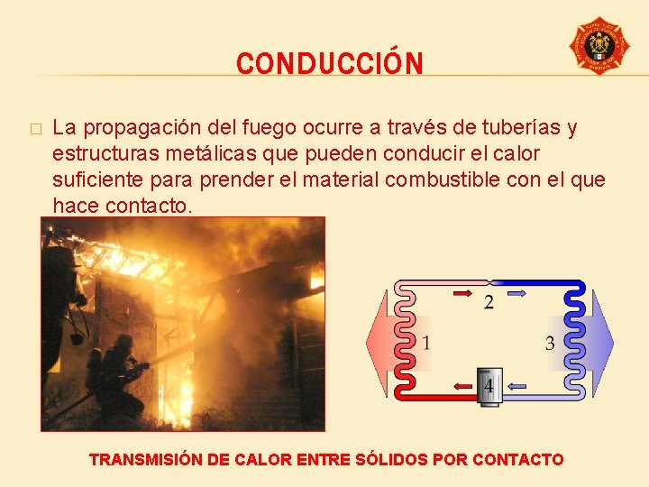 CONDUCCIÓN � La propagación del fuego ocurre a través de tuberías y estructuras metálicas