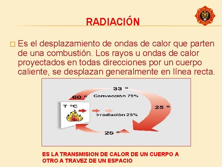 RADIACIÓN � Es el desplazamiento de ondas de calor que parten de una combustión.