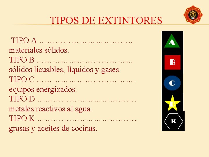 TIPOS DE EXTINTORES TIPO A ………………. . materiales sólidos. TIPO B ……………… sólidos licuables,