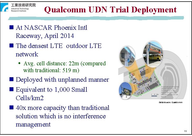 Qualcomm UDN Trial Deployment At NASCAR Phoenix Intl Raceway, April 2014 The densest LTE