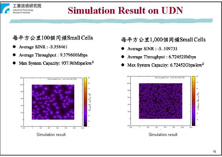 Simulation Result on UDN Simulation result 12 