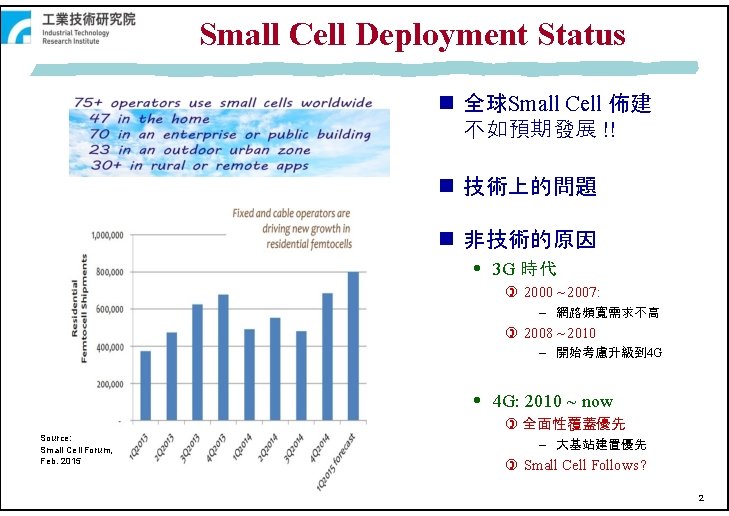 Small Cell Deployment Status 全球Small Cell 佈建 不如預期發展 !! 技術上的問題 非技術的原因 3 G 時代